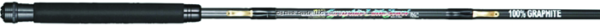 Bnm Graphite Little Jewel